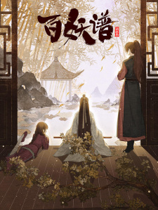بوستر Bai Yao Pu: Jingshi Pian