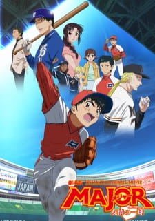 بوستر Major Movie: Yuujou no Winning Shot