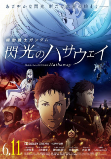 بوستر Kidou Senshi Gundam: Senkou no Hathaway