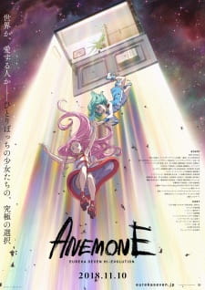 بوستر Koukyoushihen Eureka Seven Hi-Evolution 2: Anemone