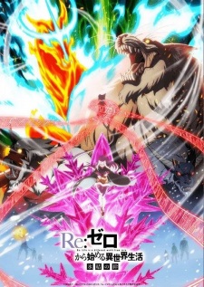 بوستر Re:Zero kara Hajimeru Isekai Seikatsu - Hyouketsu no Kizuna