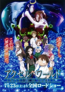 بوستر Accel World: Infinite∞Burst