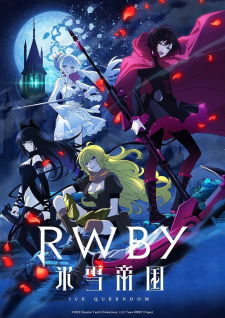 بوستر RWBY: Hyousetsu Teikoku