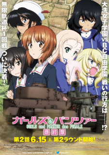 بوستر Girls & Panzer: Saishuushou Part 2
